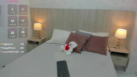 Snapshot of samy_rausch chatting on February 10, 2025, 10:30 pm samy Rausch online show from February 10, 2025, 10:30 pm