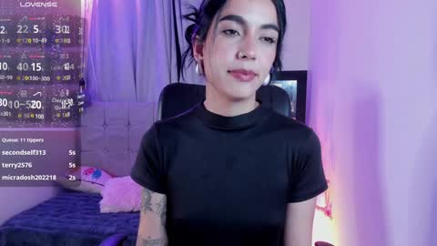 Snapshot of samylewis4_20 chatting on December 7, 2024, 1:47 am sammy online show from December 7, 2024, 1:47 am