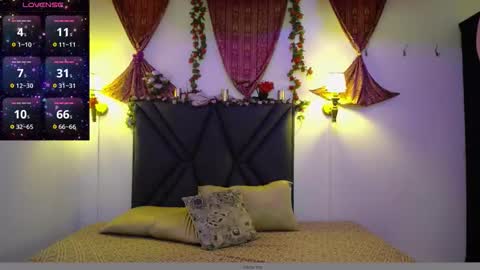 Snapshot of sanyaseraphine0 chatting on November 8, 2025, 7:12 pm sanyaseraphine0 online show from November 8, 2025, 7:12 pm