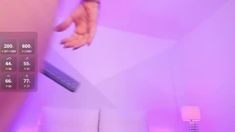 sara_frost online show from June 20, 2026, 5:16 pm
