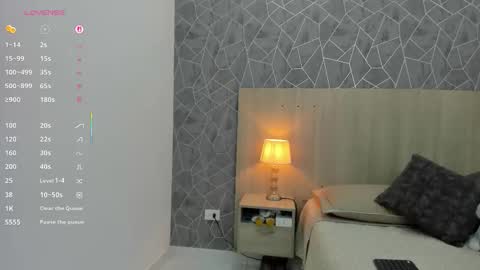 Sara online show from March 7, 2026, 12:02 pm