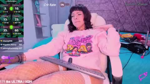 Snapshot of sarah_stoner chatting on March 8, 2025, 2:12 am Loren online show from March 8, 2025, 2:12 am