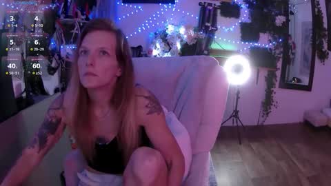 sarahdellisonn online show from February 14, 2026, 4:59 pm