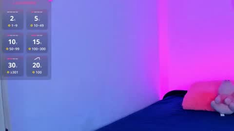 emy online show from December 4, 2025, 4:55 am