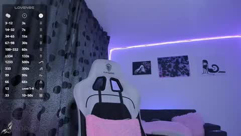    im expecting 300 thumbs up on my altar online show from November 11, 2025, 10:43 pm