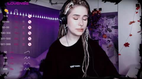Snapshot of say_mary chatting on January 29, 2025, 9:01 am pronoun she. name Mary. age 21. online show from January 29, 2025, 9:01 am