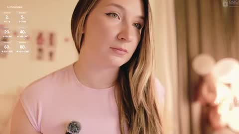 Alyson or just Aly   online show from July 3, 2026, 4:35 pm
