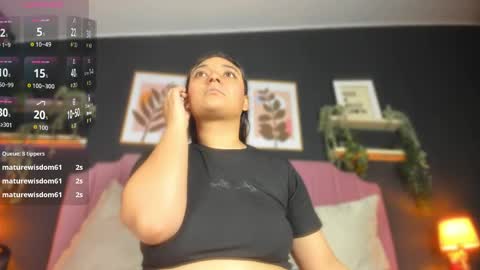 Claudia  online show from April 28, 2026, 2:27 am