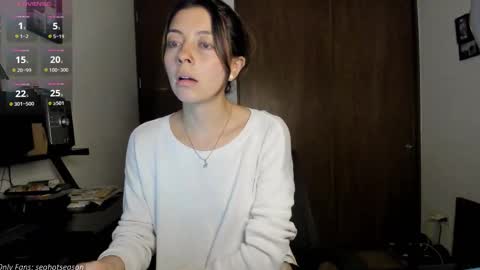 Aria Independent model online show from October 3, 2025, 12:40 am