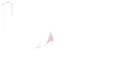 Snapshot of secrethustle chatting on February 2, 2026, 1:54 pm Lily online show from February 2, 2026, 1:54 pm