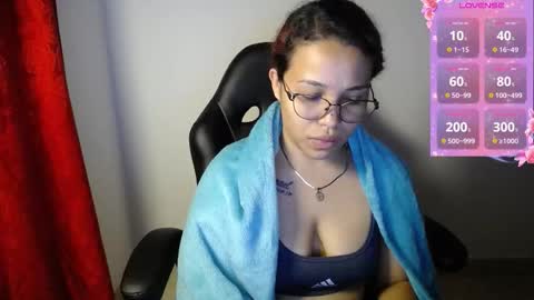 sexyloba  independent model online show from February 3, 2026, 11:54 pm