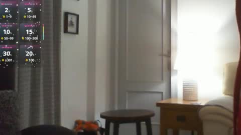 Snapshot of sexymover chatting on February 8, 2025, 10:29 pm Susie online show from February 8, 2025, 10:29 pm