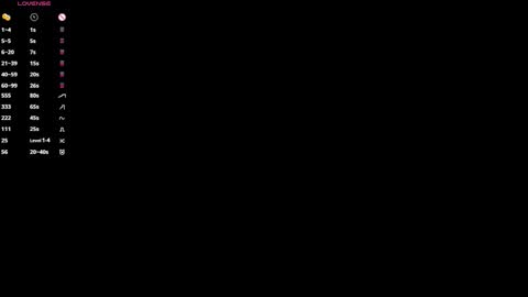 Maya3 online show from November 7, 2025, 11:21 am