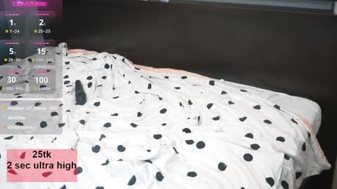 Sherry  online show from January 11, 2025, 9:15 pm