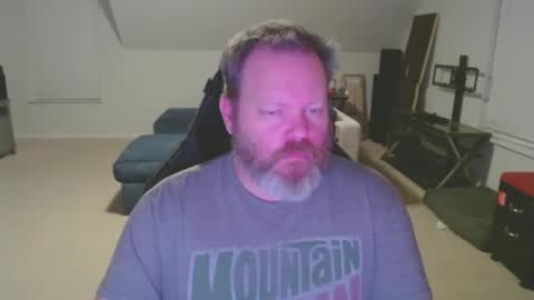 shughes740 online show from March 3, 2025, 12:48 am