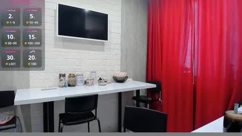 skarlett online show from February 19, 2025, 8:33 am