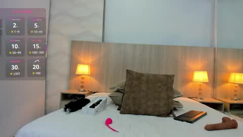 Snapshot of skinny_briana chatting on May 22, 2026, 3:57 am Briana online show from May 22, 2026, 3:57 am