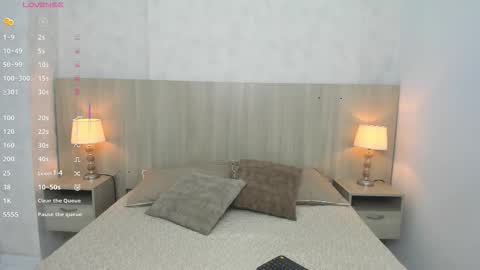 Snapshot of skinny_emily chatting on February 18, 2026, 7:32 pm Emily Rojas online show from February 18, 2026, 7:32 pm