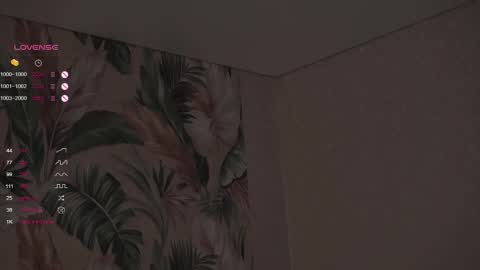 Snapshot of skinny_eve chatting on March 1, 2025, 9:59 pm Emily online show from March 1, 2025, 9:59 pm