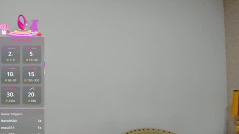 Snapshot of skinnygirl_28 chatting on October 16, 2025, 8:04 am SkinnyGirl online show from October 16, 2025, 8:04 am