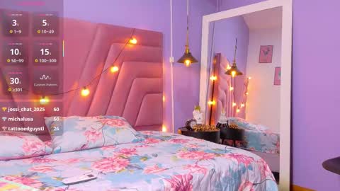 Snapshot of slutlittlecamila chatting on November 19, 2025, 2:33 am CAMILA online show from November 19, 2025, 2:33 am