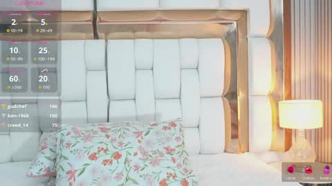 CAMILA  online show from April 14, 2026, 2:50 am