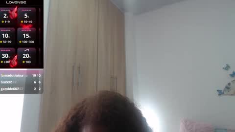 Snapshot of smilet_milf chatting on January 11, 2025, 5:29 pm Smileth online show from January 11, 2025, 5:29 pm