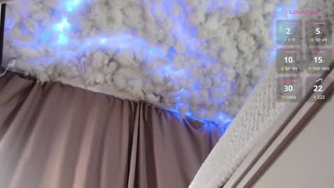 Snapshot of smolsonja chatting on January 31, 2025, 1:22 am Sonja online show from January 31, 2025, 1:22 am