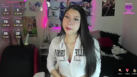 Snapshot of sofi__lenos chatting on January 21, 2025, 9:57 am Sofi lenos online show from January 21, 2025, 9:57 am