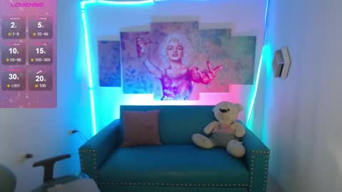 Sofi online show from February 15, 2026, 12:14 pm