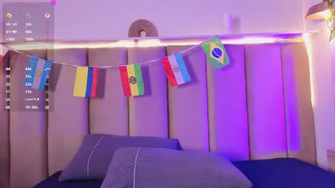 sofi_oaks online show from July 13, 2026, 7:27 pm