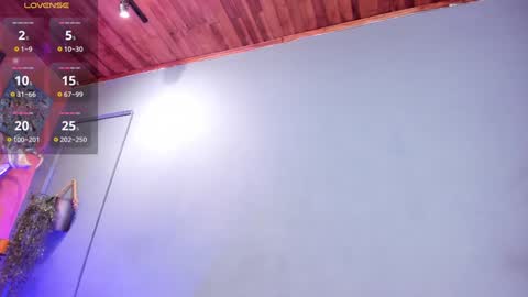 Snapshot of sofia_ebony chatting on December 18, 2024, 1:45 pm Sofia online show from December 18, 2024, 1:45 pm