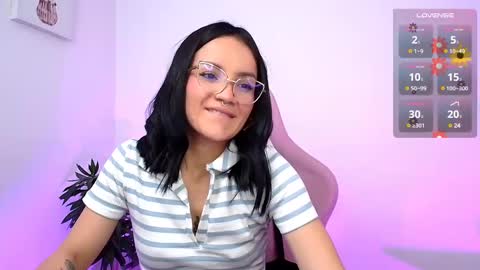 Snapshot of sofia_sb chatting on March 11, 2025, 4:10 am Jessica Sofia online show from March 11, 2025, 4:10 am