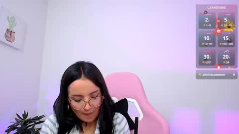 Snapshot of sofia_sb chatting on March 11, 2025, 7:15 am Jessica Sofia online show from March 11, 2025, 7:15 am