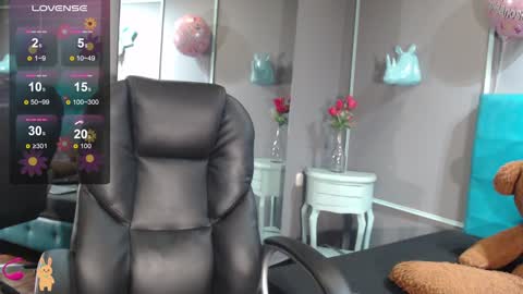 Snapshot of sofia_white3 chatting on February 6, 2025, 2:15 pm Sofa online show from February 6, 2025, 2:15 pm