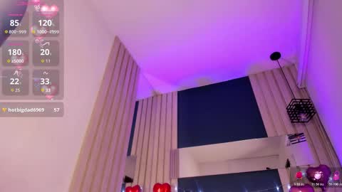 soficandy_ online show from February 21, 2026, 1:01 pm