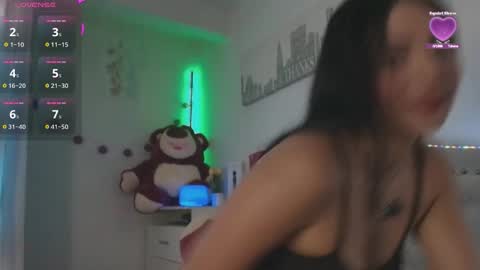 Snapshot of sofidoll1 chatting on February 21, 2026, 3:35 pm Sofia PVT online show from February 21, 2026, 3:35 pm