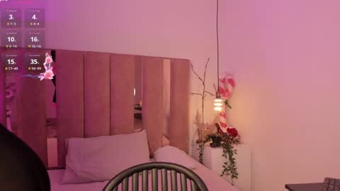 Sofie online show from December 30, 2024, 3:57 pm