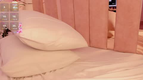 Sofie online show from January 14, 2025, 4:40 pm