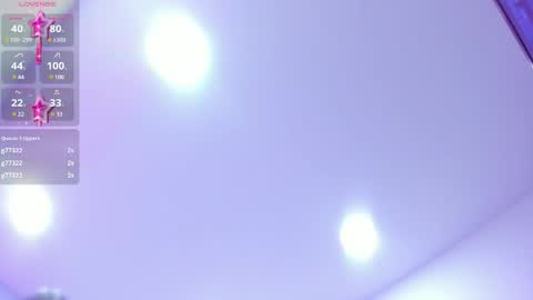 Snapshot of soph1a_ chatting on February 28, 2025, 10:41 am Sophia online show from February 28, 2025, 10:41 am