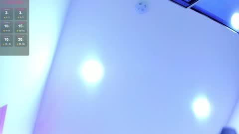 Snapshot of soph1a_ chatting on March 8, 2025, 10:32 am Sophia online show from March 8, 2025, 10:32 am