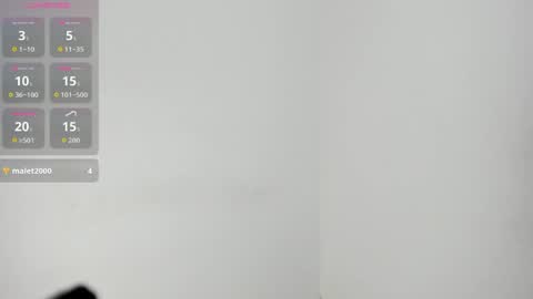 sophia_moons_ online show from March 28, 2026, 11:04 pm