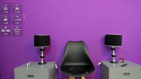 Snapshot of sophiaqueens chatting on February 22, 2026, 8:18 pm Sophia online show from February 22, 2026, 8:18 pm