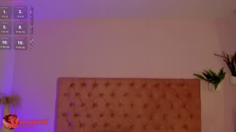 Sofi online show from November 3, 2025, 12:06 pm