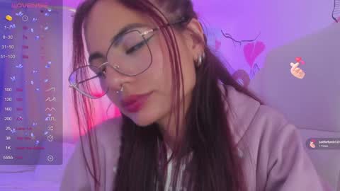Snapshot of sophiecherry_ chatting on January 3, 2025, 9:36 pm Sophie IG sophiecherry es online show from January 3, 2025, 9:36 pm