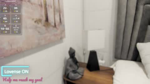 Sophie  online show from February 15, 2025, 11:06 am