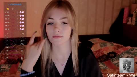 Snapshot of spicejessy chatting on December 28, 2024, 5:03 pm your sweet Jessy online show from December 28, 2024, 5:03 pm
