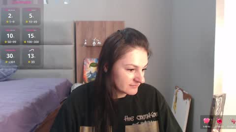 STACY online show from January 15, 2025, 7:01 pm