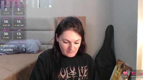 STACY online show from January 25, 2025, 9:25 pm