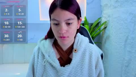 Stefania tp    730am - 1400 pm online show from April 13, 2026, 12:21 pm